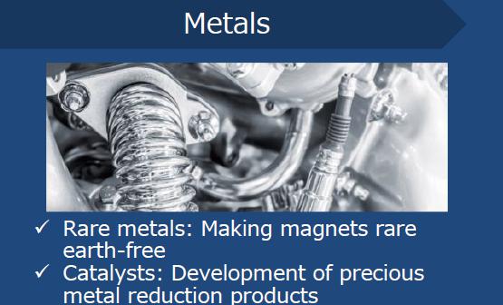 Materials Informatics-ecms